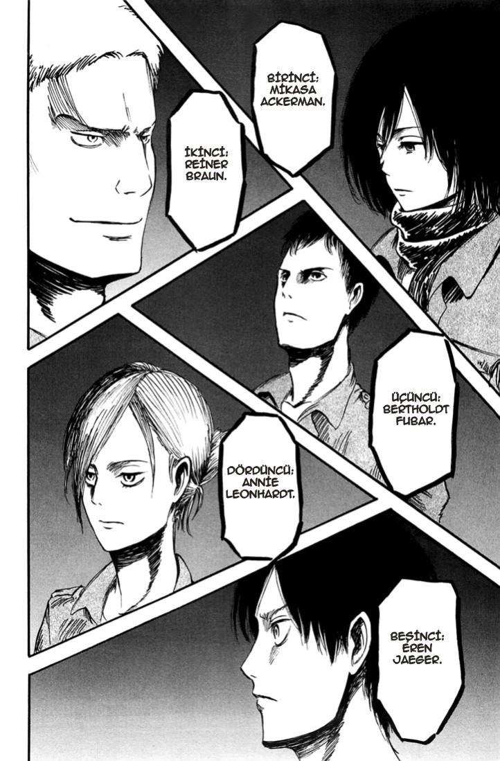 Attack On Titan Bölüm 2 - Sayfa 36