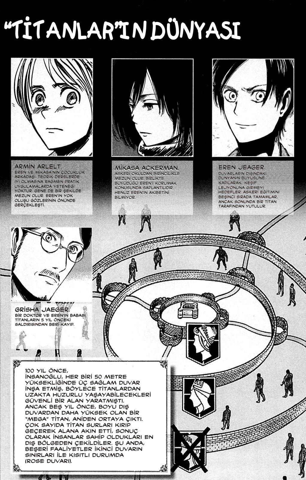 Attack On Titan Bölüm 5 - Sayfa 2