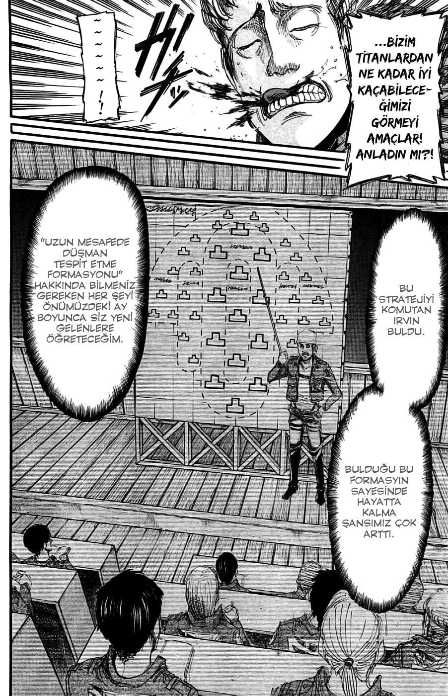 Attack On Titan Bölüm 22 - Sayfa 15