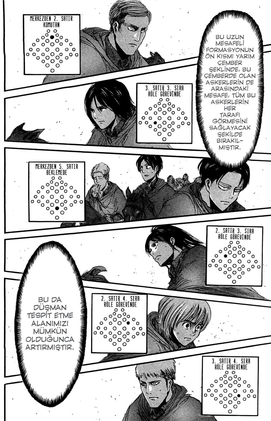 Attack On Titan Bölüm 22 - Sayfa 17