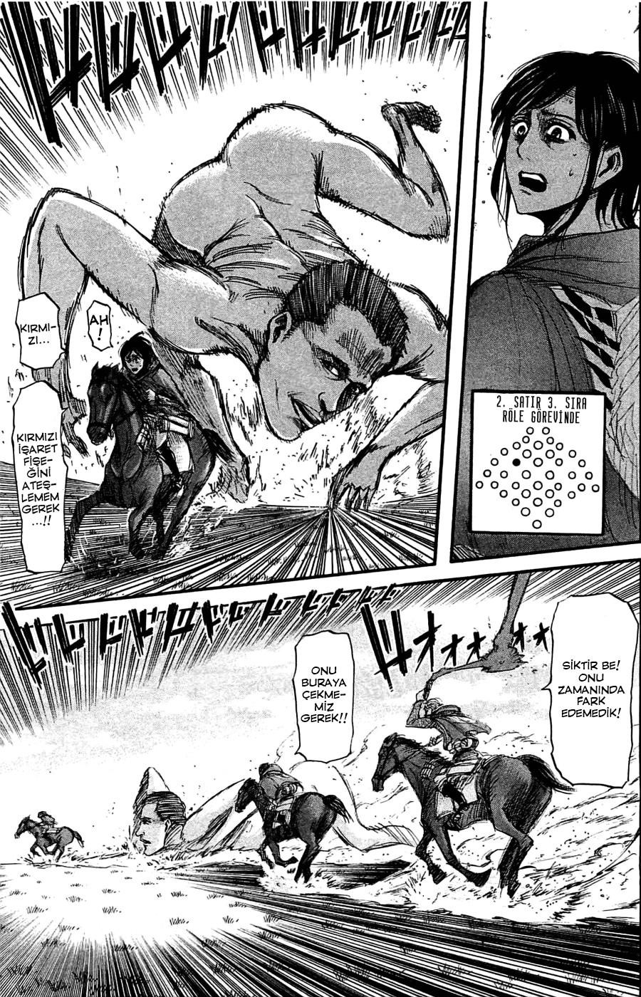 Attack On Titan Bölüm 22 - Sayfa 22