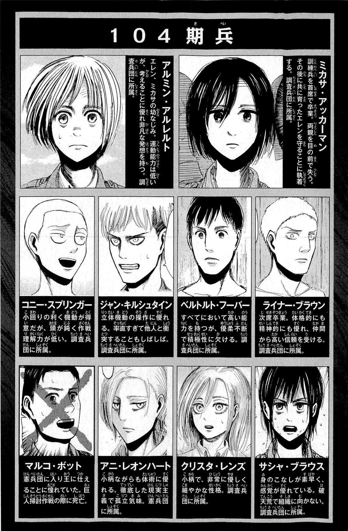 Attack On Titan Bölüm 23 - Sayfa 6