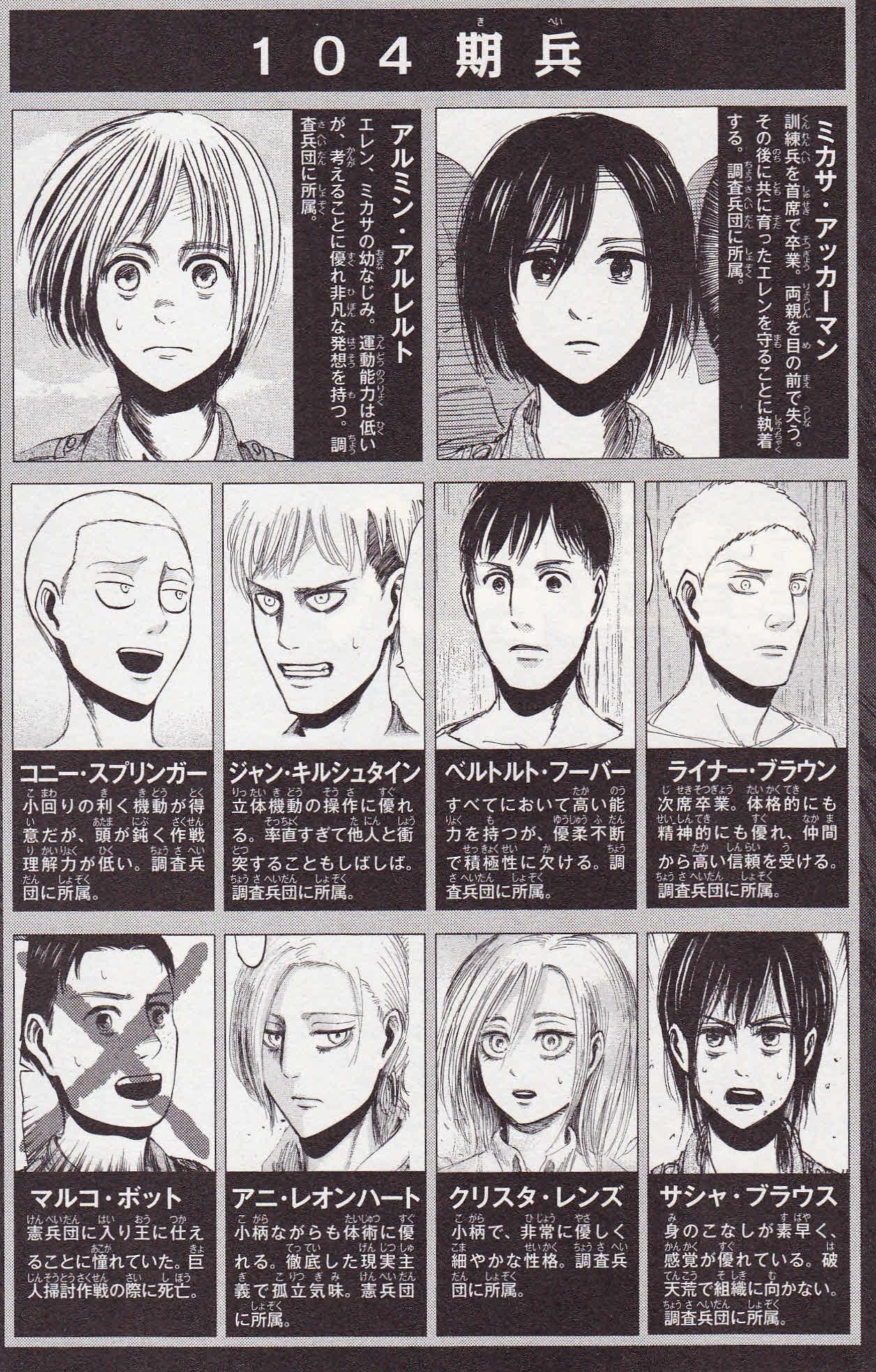 Attack On Titan Bölüm 31 - Sayfa 5