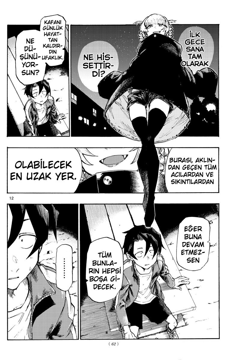 Sayfa 12