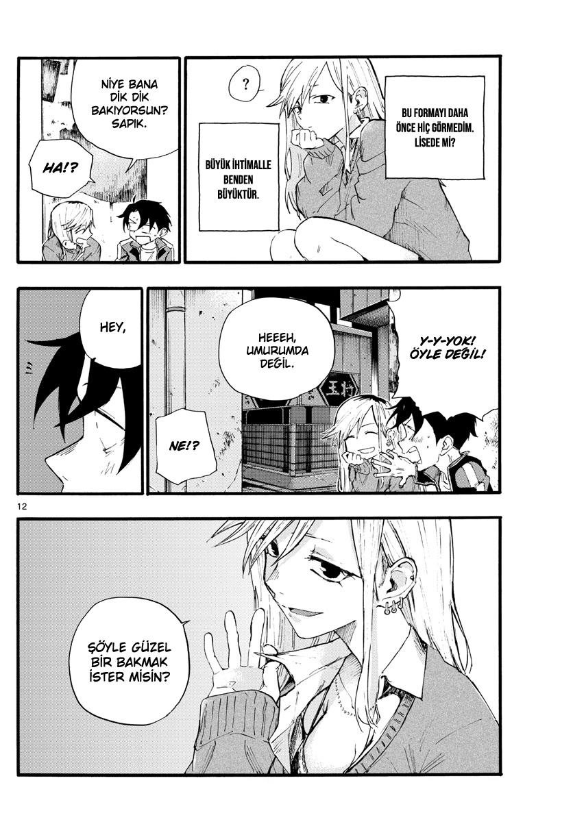 Sayfa 12