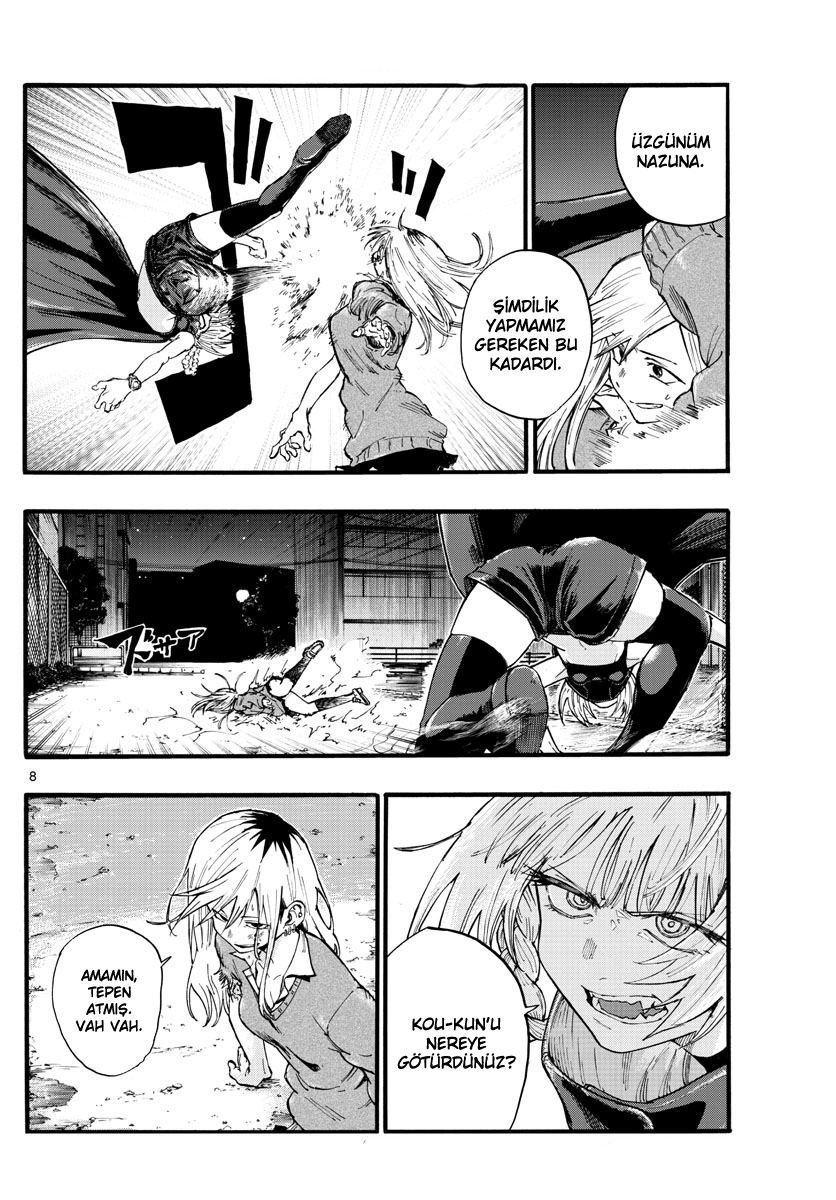 Sayfa 8