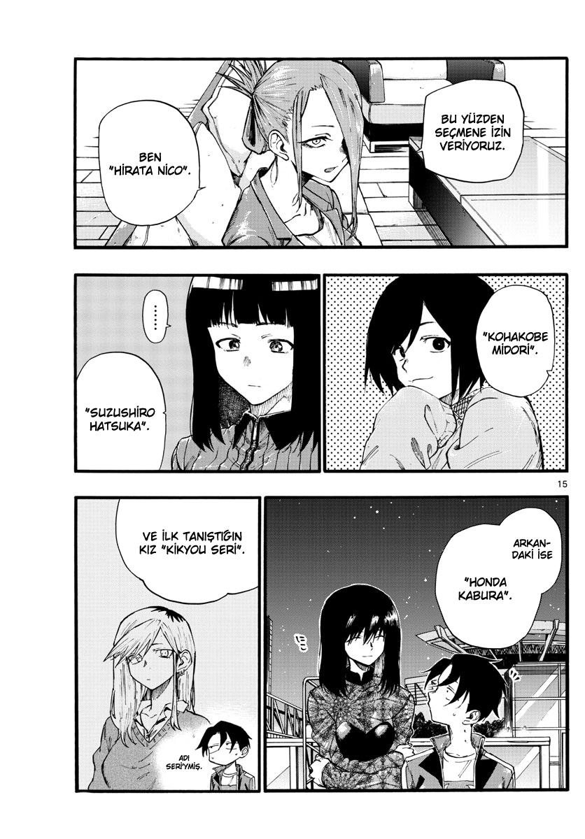 Sayfa 15