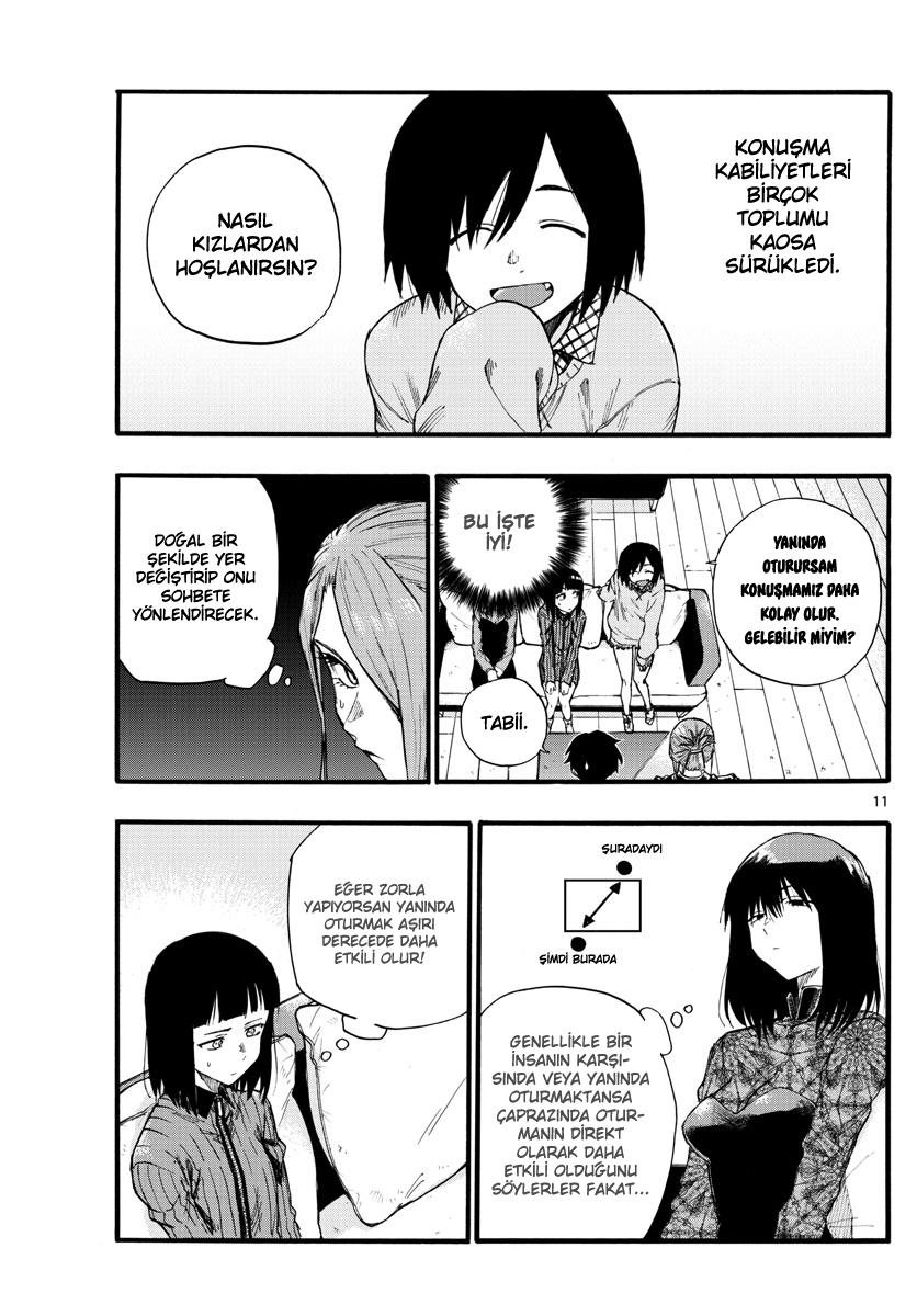 Sayfa 11