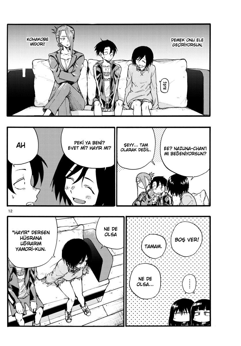 Sayfa 12