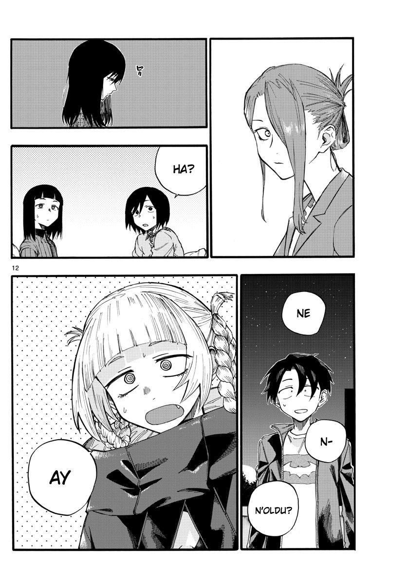 Sayfa 12