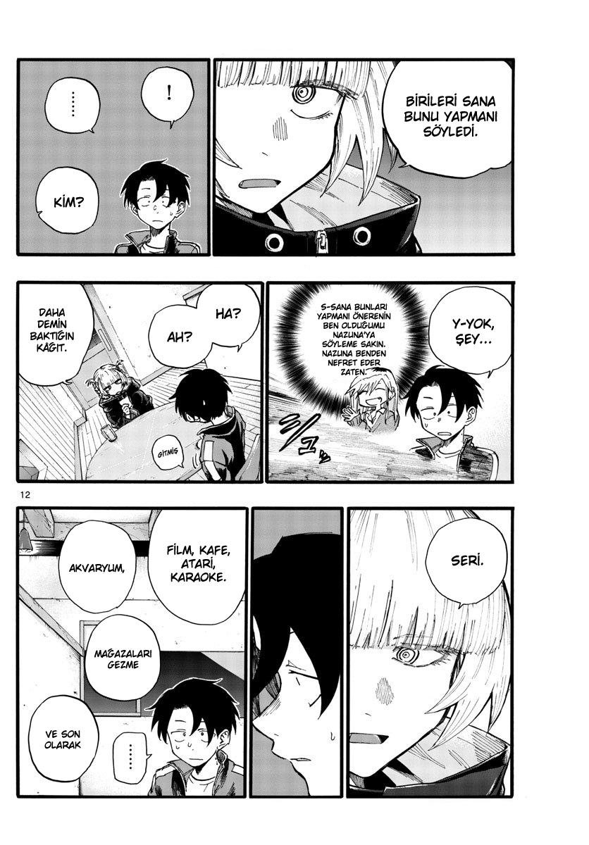 Sayfa 12