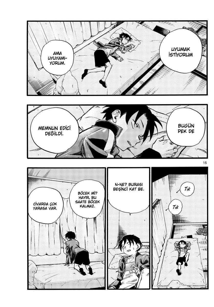 Sayfa 15