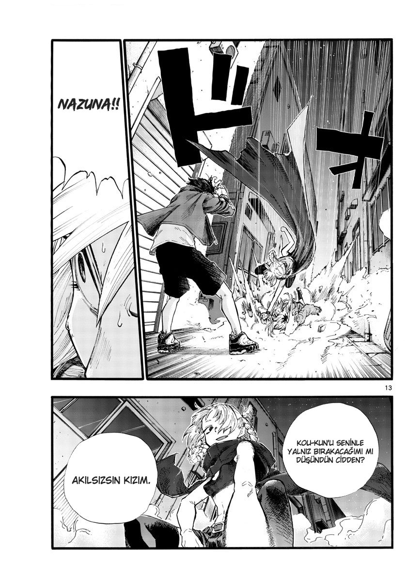 Sayfa 13