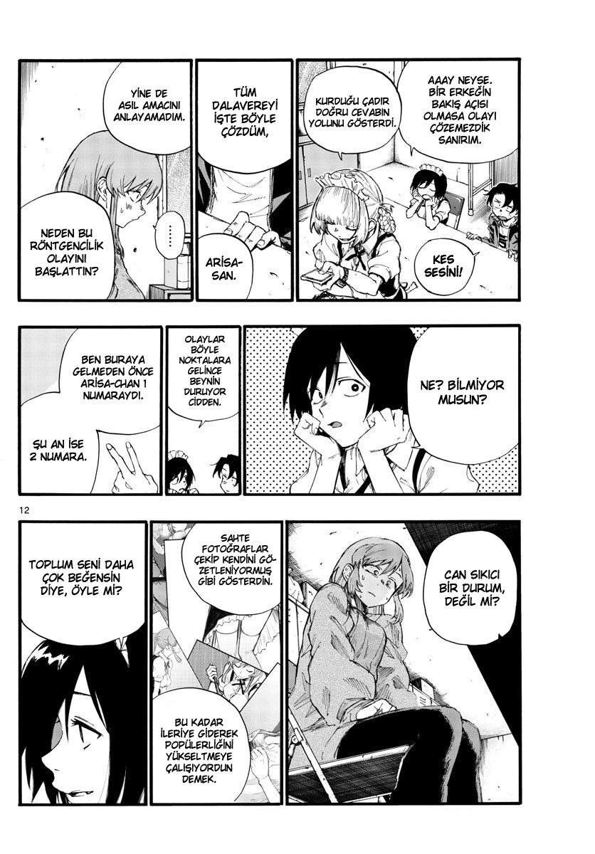 Sayfa 12