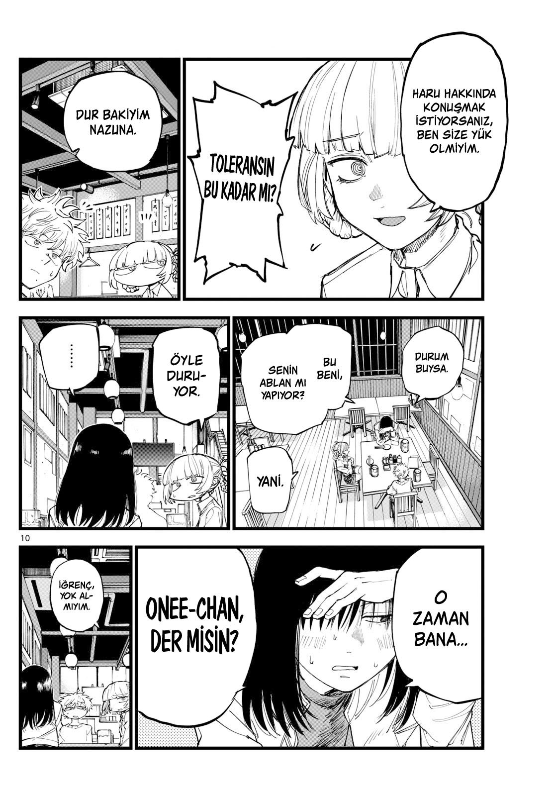 Sayfa 10
