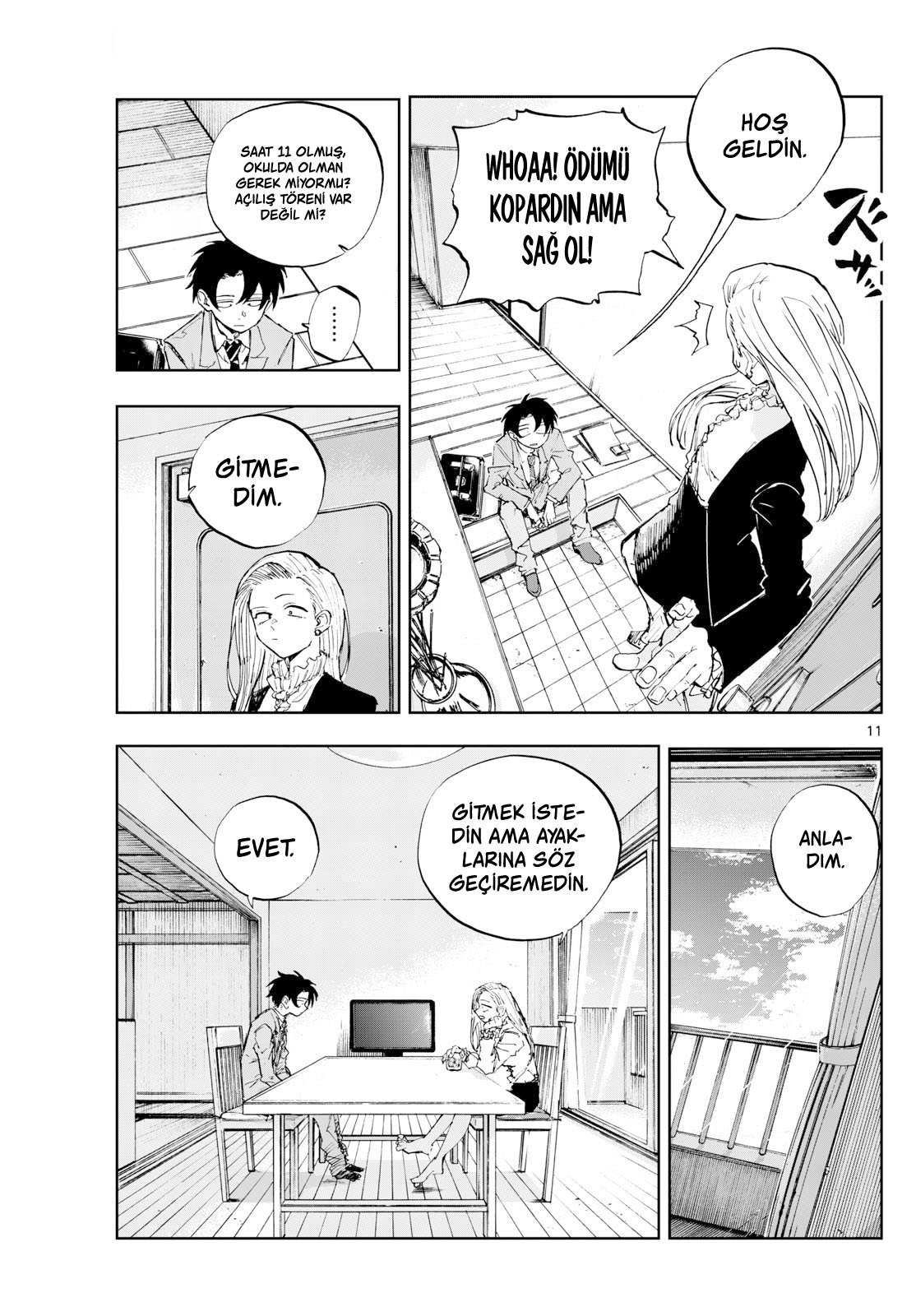 Sayfa 11