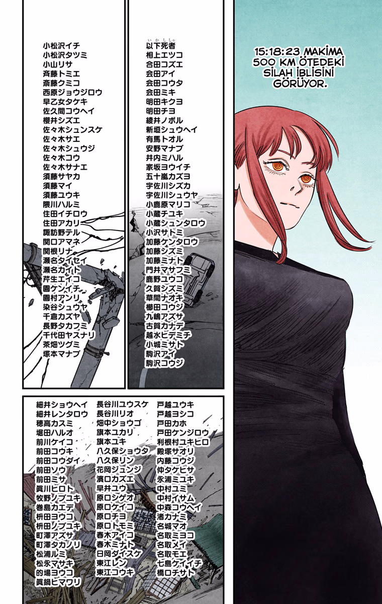 Chainsaw Man Bölüm 76 - Sayfa 2