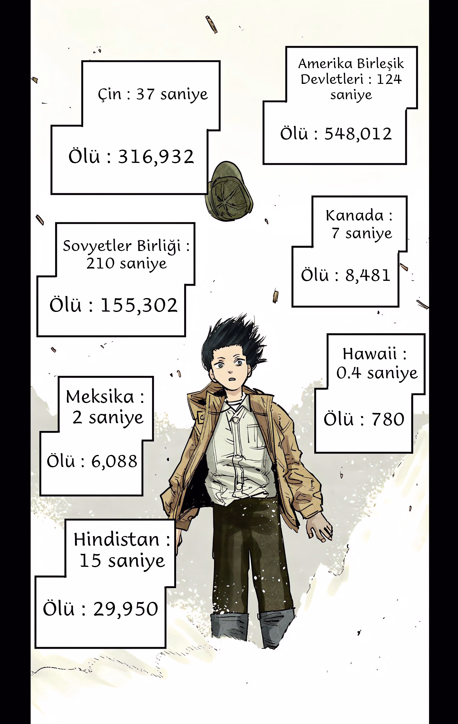 Chainsaw Man Bölüm 13 - Sayfa 11