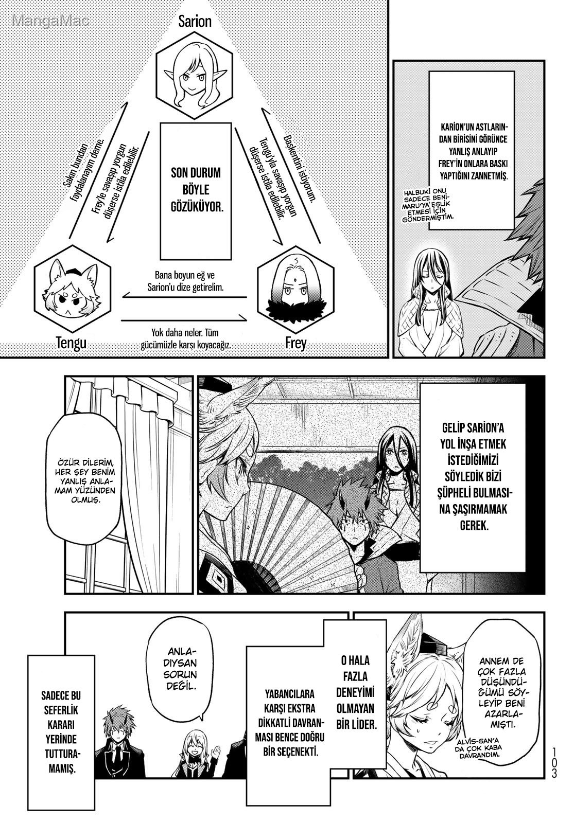 Tensei Shitara Slime Datta Ken Bölüm 106 - Sayfa 31