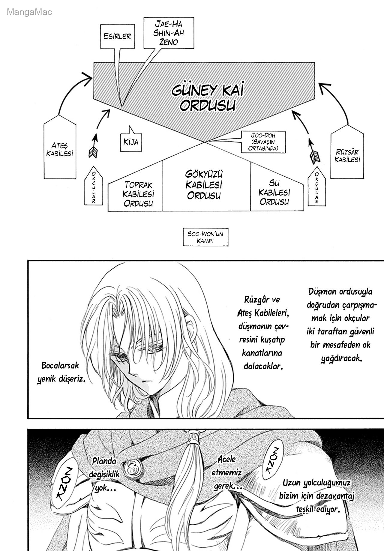 Akatsuki no Yona Bölüm 221 - Sayfa 7