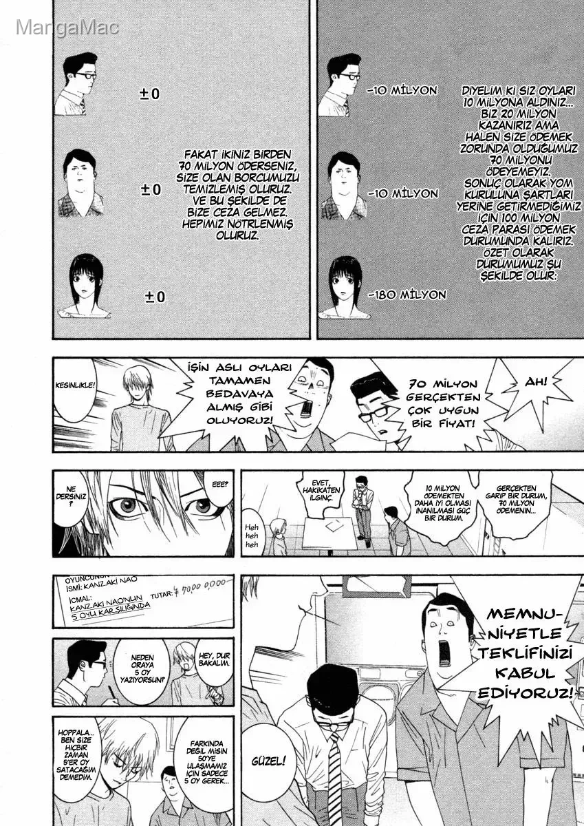 Sayfa 6